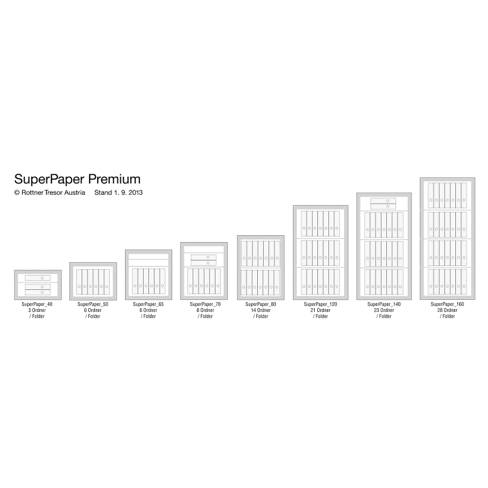 rottner-papiersicherungsschrank-superpaper-70-premium-t05002_detail2